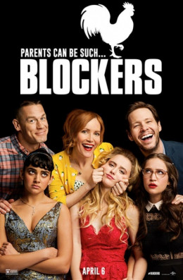 Blockers