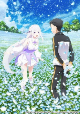 Re: Life In A Different World From Zero